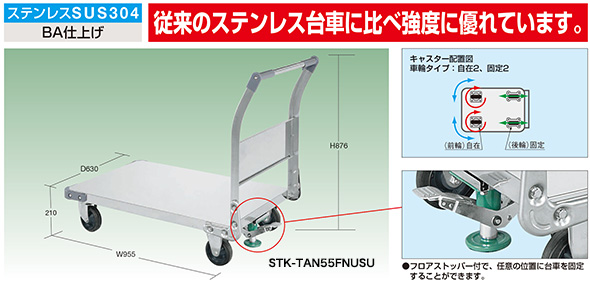 ステンレス製台車/クリーンカート/ステンレスカート/手押し台車/台車