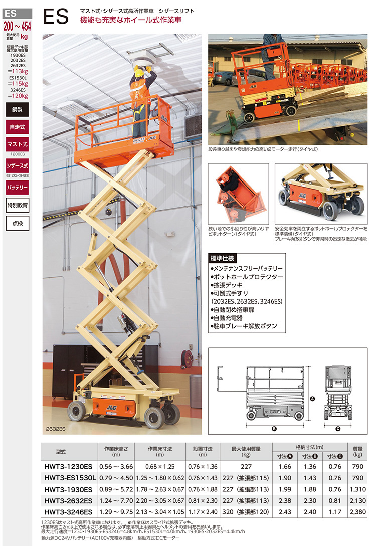 昇降作業台/高所作業台/ピッキングリフター リフター専門店A2K