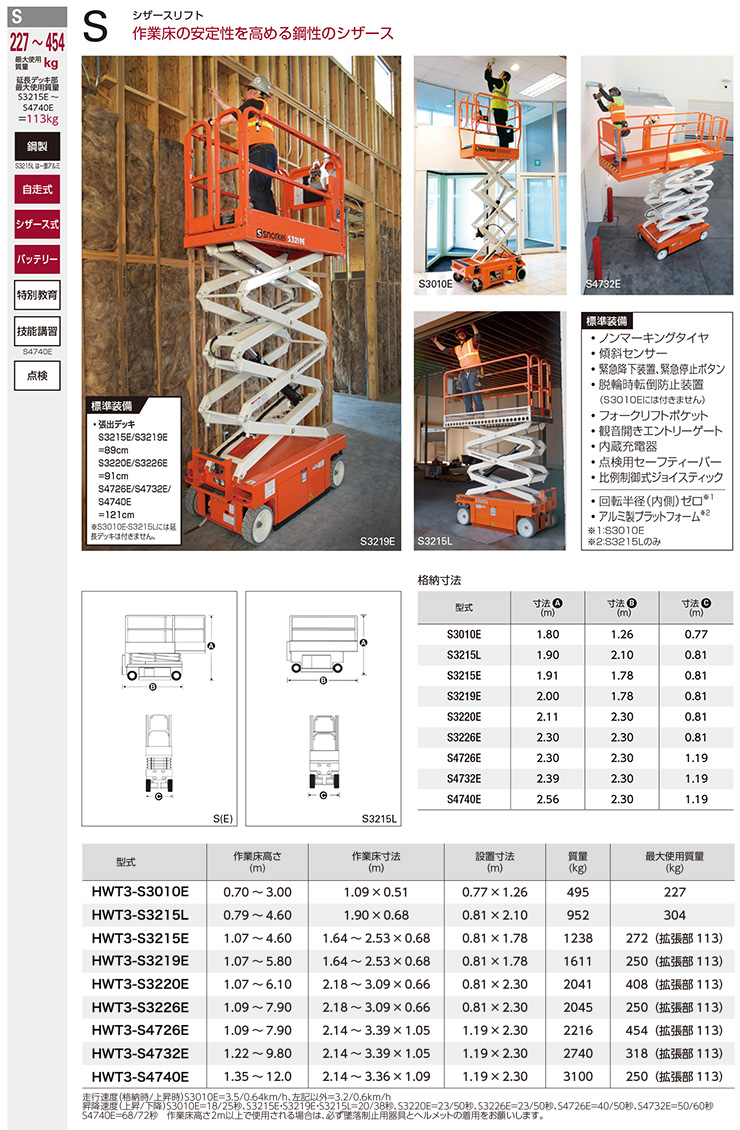 昇降作業台/高所作業台/ピッキングリフター リフター専門店A2K