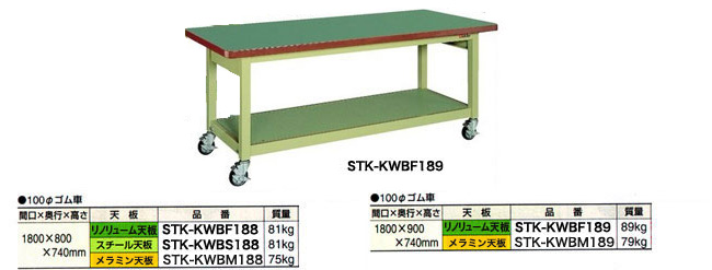 注目ブランドのギフト ヤマテック ワークテーブル バイス専用タイプ