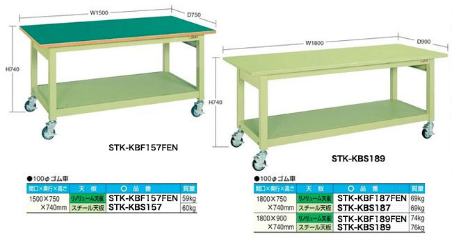 注目ブランドのギフト ヤマテック ワークテーブル バイス専用タイプ