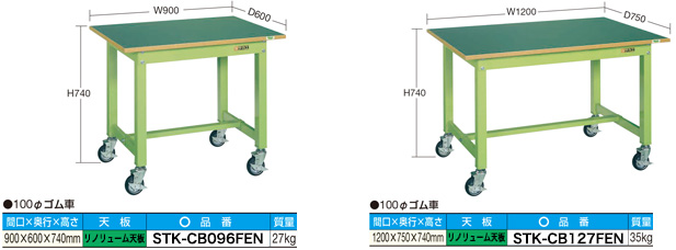 SALE／80%OFF】 ヘルシーリビングサカエ 軽量実験用作業台KHCタイプ