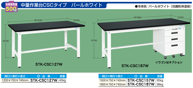 作業台/ワークテーブル/作業テーブル/折りたたみテーブル/会議机 A2K