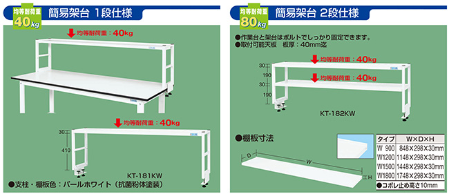 作業台オプション