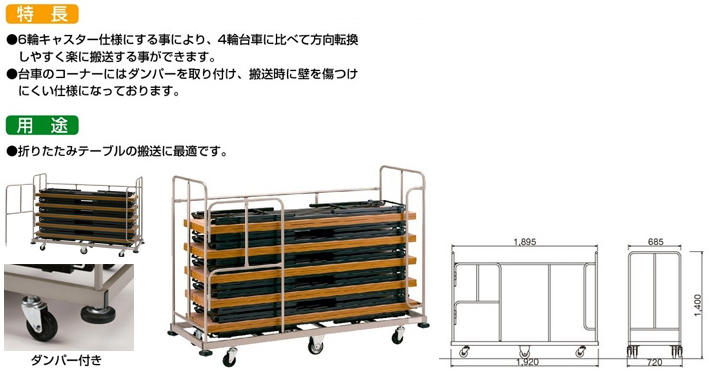 法人様限定 ニシキ工業 収納台車 横積用台車 DS-600