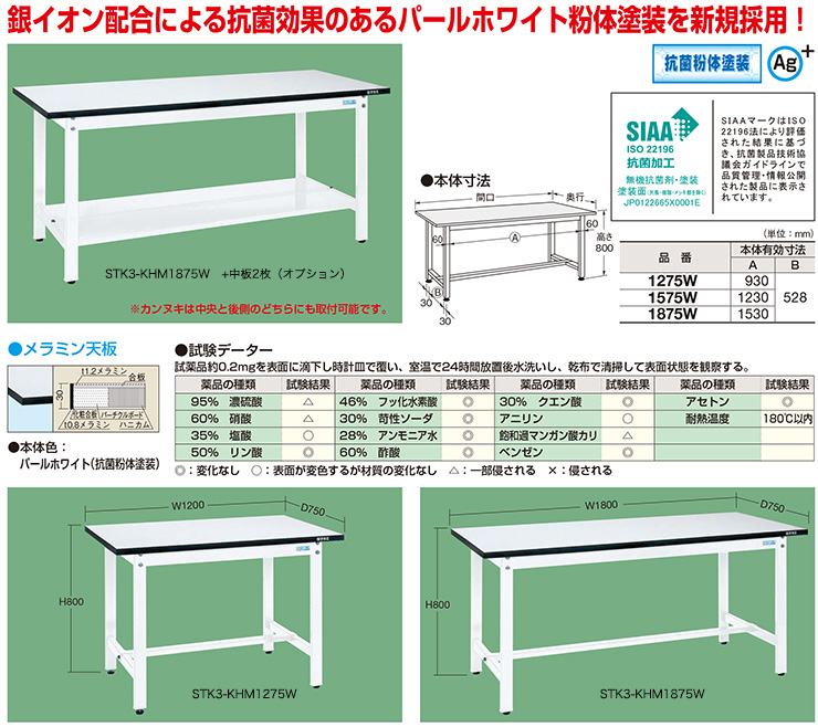 実験作業台/実験テーブル/ステンレス台 ワークテーブル・作業台のA2K