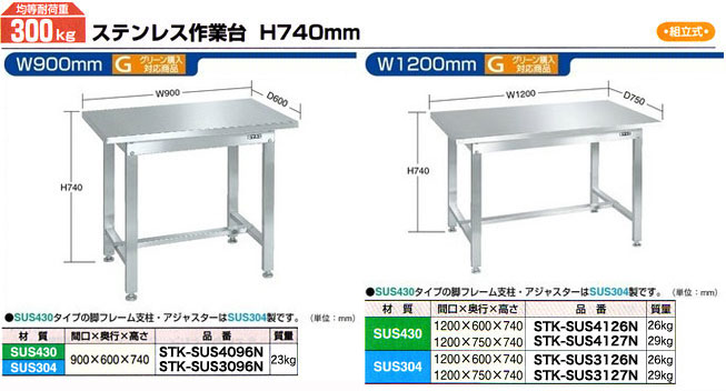 ステンレス製作業台・ワークテーブルのA2K