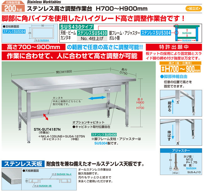 ステンレス製作業台・ワークテーブルのA2K