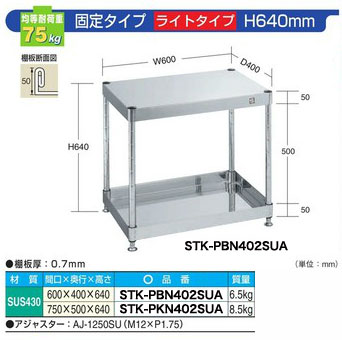 ステンレスワゴン/ワゴン 台車屋A2K