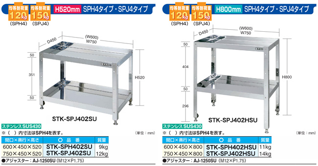 ステンレスワゴン/ワゴン 台車屋A2K