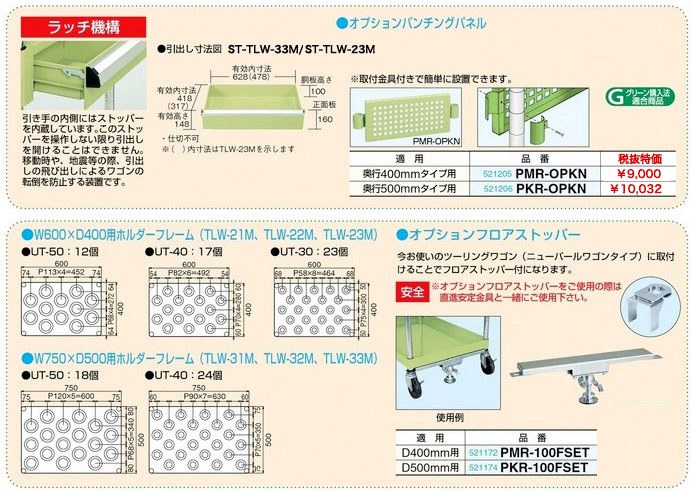 直送品 サカエ ツーリングラック ASN-28CN :ske-116814:プラスワン