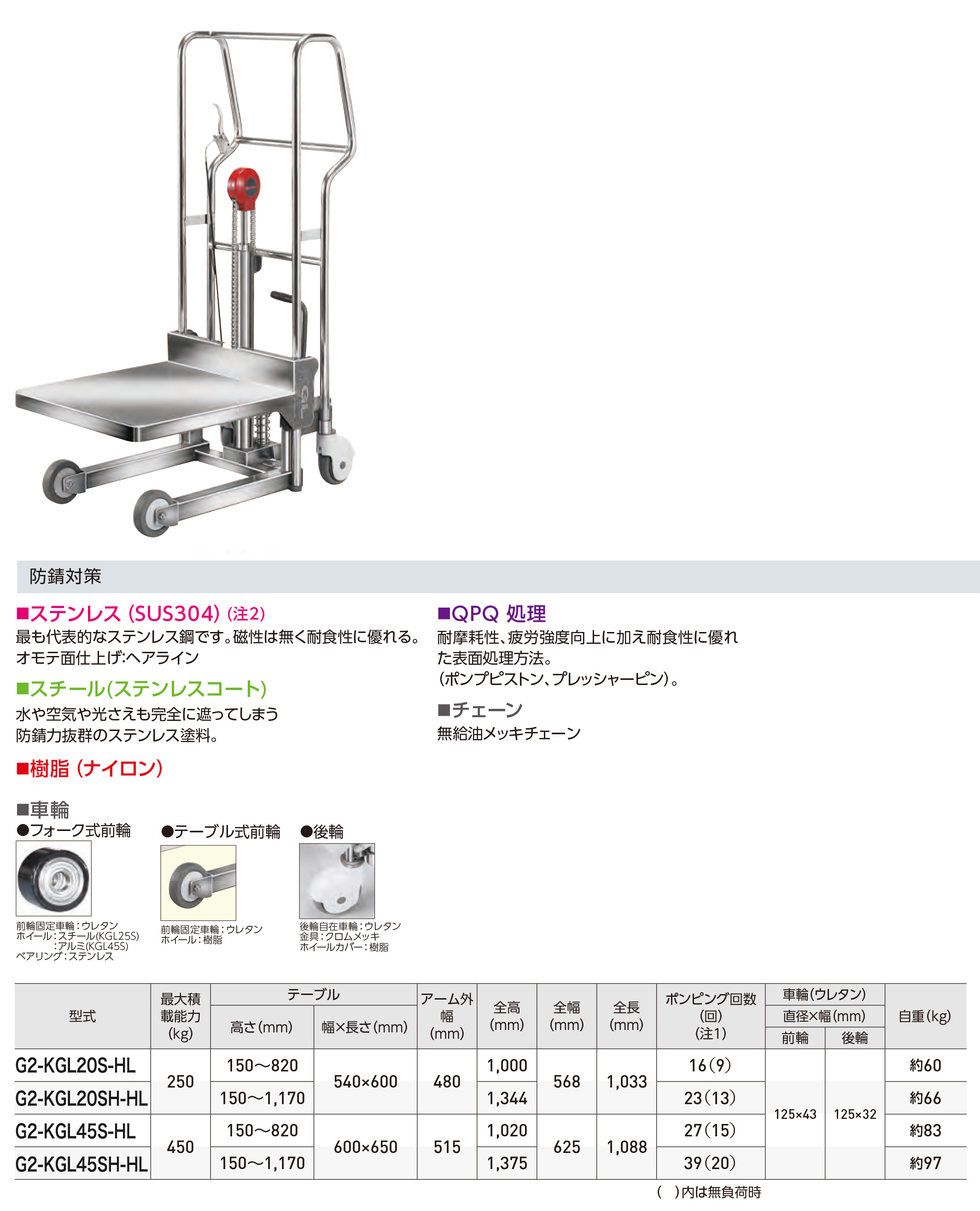 業務用】リフトテーブル・カンガルーリフターを特価販売 全国対応 電動