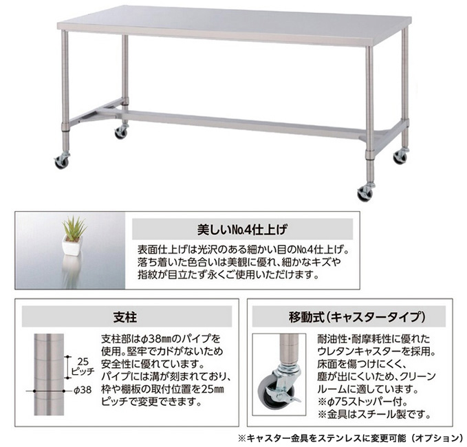 シンコー ステンレス(SUS304)作業台H枠キャスター付 φ100ゴム車 1200×750×800 ■▼131-4857 WHNC-12075-R100 1台 シンコー ステンレス(SUS304)作業台H枠キャスター付 φ100ナイロン車