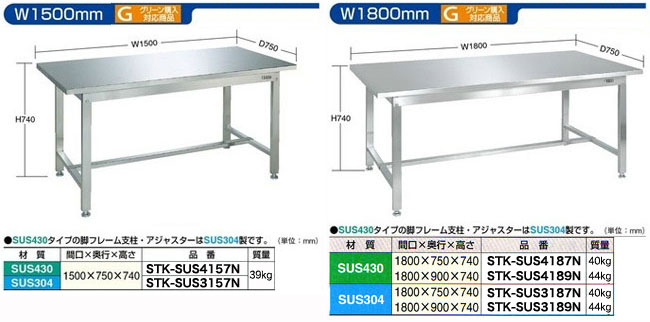 国産】ステンレス製作業台・テーブルを特価販売 サイズ変更可能 送料