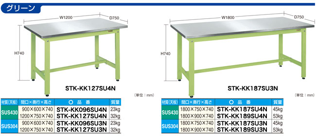国産】ステンレス製作業台・テーブルを特価販売 サイズ変更可能 送料