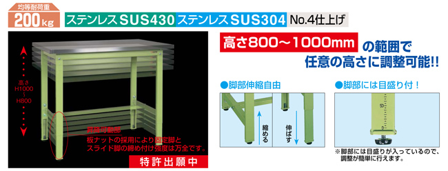 国産】ステンレス製作業台・テーブルを特価販売 サイズ変更可能 送料