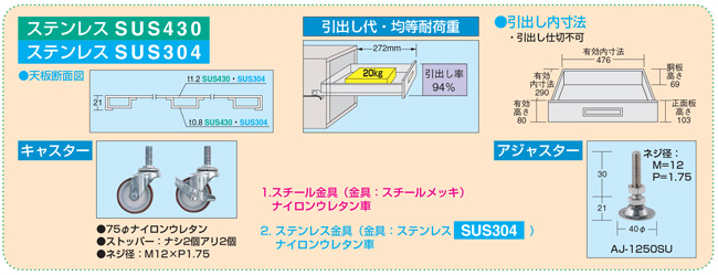 国産】ステンレス製ワゴン・カートを特価販売 SUS304・SUS430 送料無料 