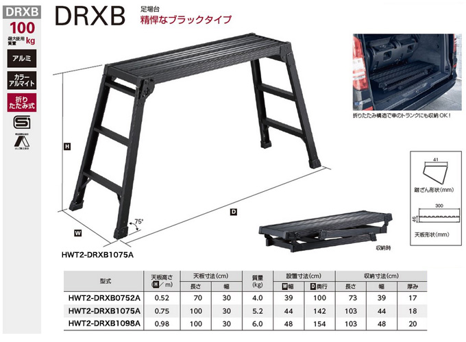 業務用】可搬式作業台・足場台・伸び馬を特価販売 現場・工場 業務用】可搬式作業台・足場台・伸び馬を特価販売 現場・工場
